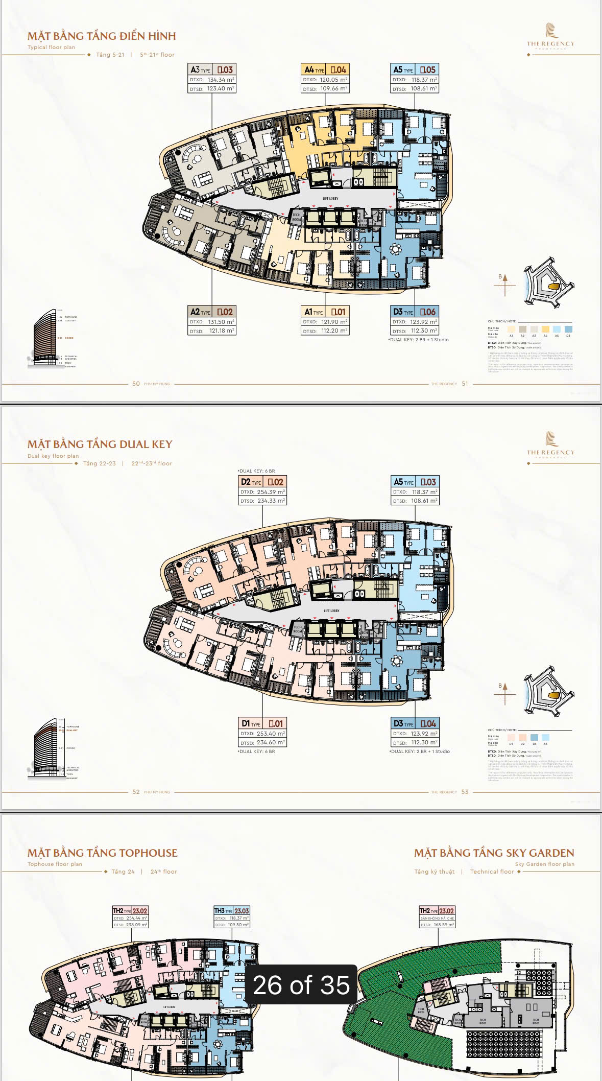 Tổng hợp danh sách căn hộ The Regency Phú Mỹ Hưng, Quận 7 cần bán lại tháng 02/2026 1