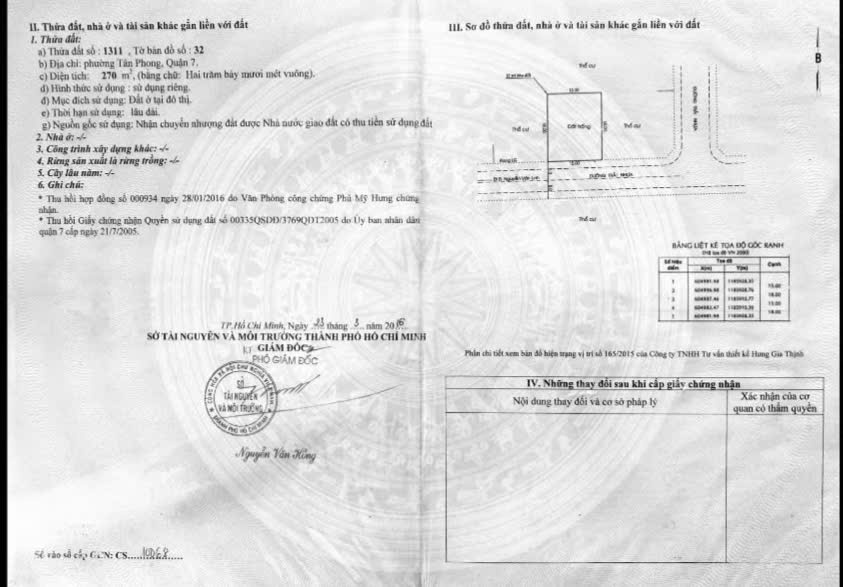 Bán đất biệt thự đơn lập Nam Quang 2 Phú Mỹ Hưng, Quận 7 hướng Nam liền kề cầu Ánh Sao – 270m2 1