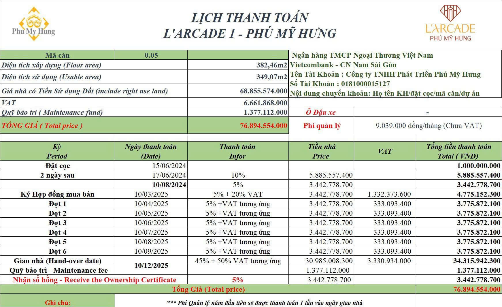 Bán nhà phố Larcade 1 Phú Mỹ Hưng, Quận 7 căn góc 3 mặt tiền xây 5 tầng shop thương mại – 382m2 7