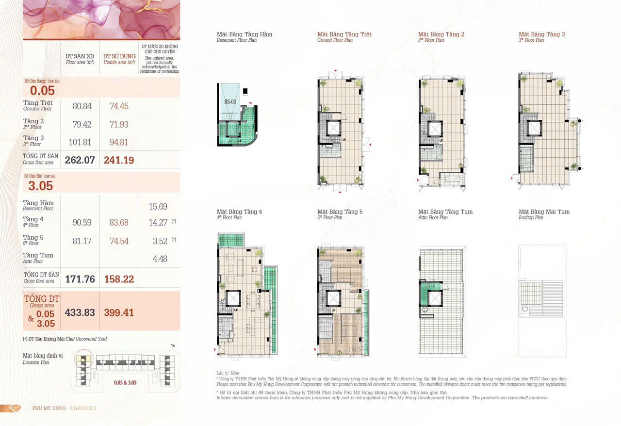 Selling or renting a townhouse Larcade 2 Phu My Hung, District 7, corner apartment, 2 main road fronts, building a basement + 5 floors – 434.75m2 3