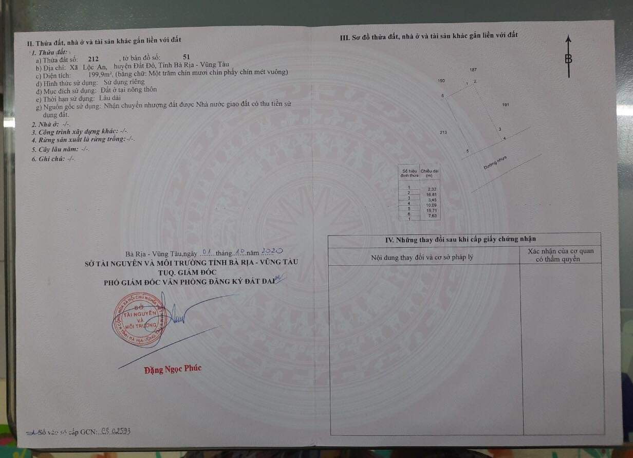 Bán nhà phố vườn gần chợ Lộc An, Vũng Tàu vị trí đẹp, sổ đỏ 2