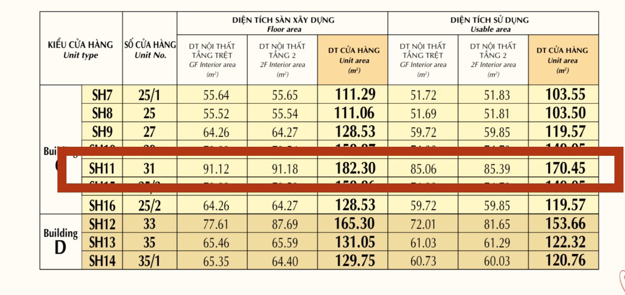 CẦN CHO THUÊ SHOP MIDTOWN M7 PHÚ MỸ HƯNG PHƯỜNG TÂN PHÚ QUẬN 7 2